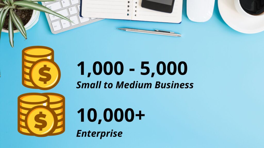 How Much Does On-Page SEO Cost?