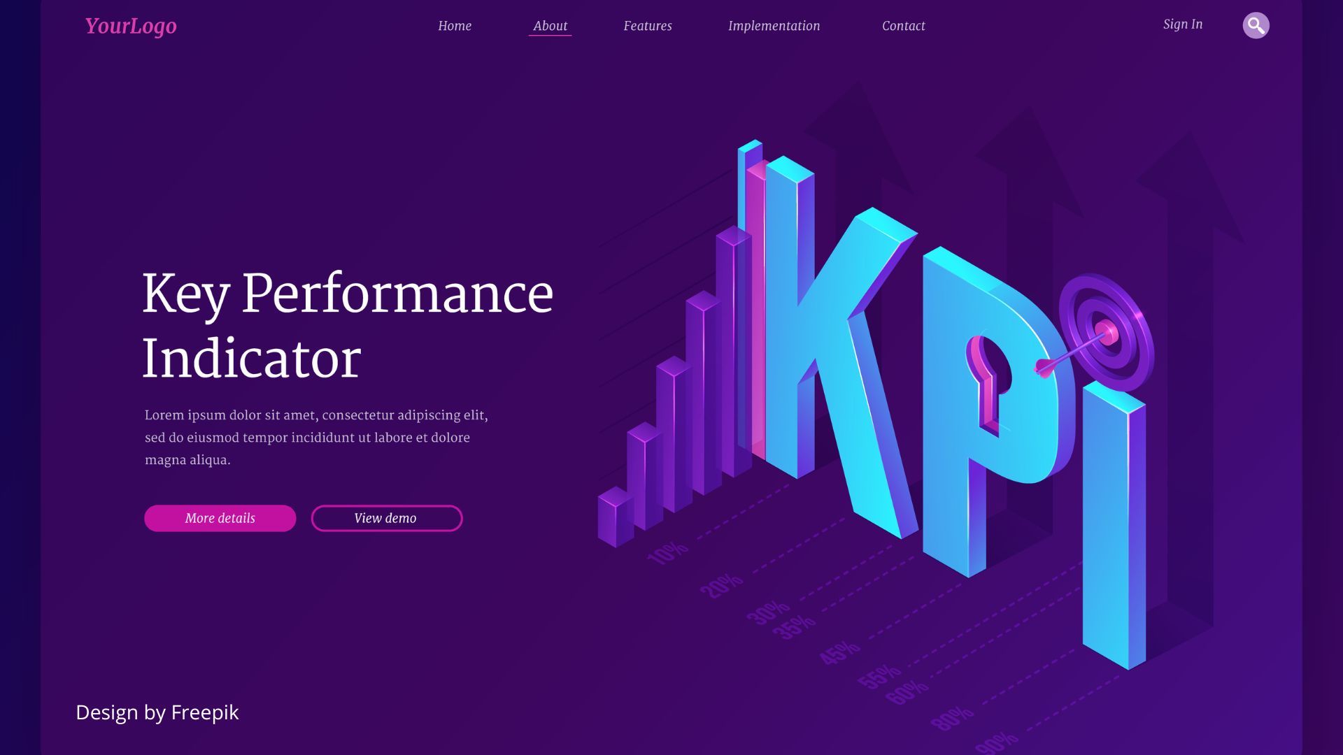 KPI, Tracking, and Conversion Metric - Rhasko Digital