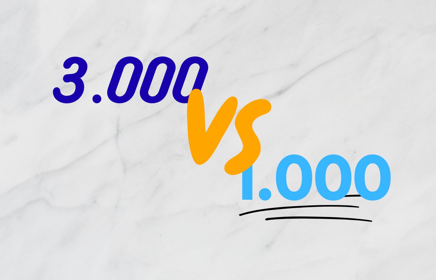 Do 3,000-Word Articles Still Win?